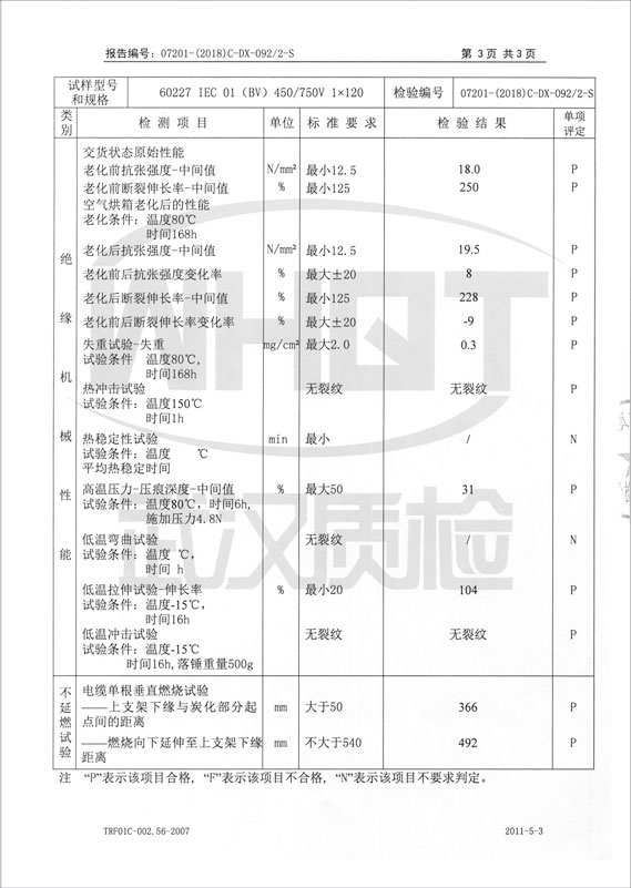 檢驗(yàn)報(bào)告