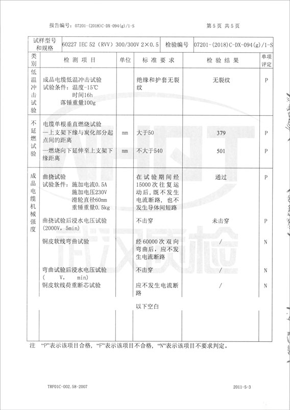 檢驗(yàn)報(bào)告