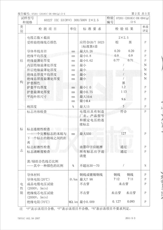 檢驗(yàn)報(bào)告