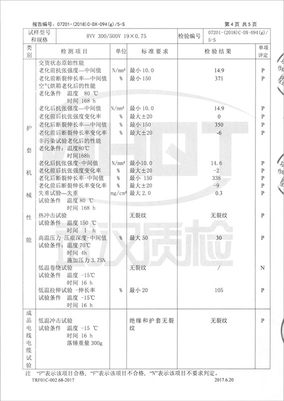 檢驗(yàn)報(bào)告