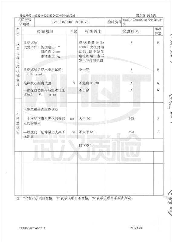 檢驗(yàn)報(bào)告